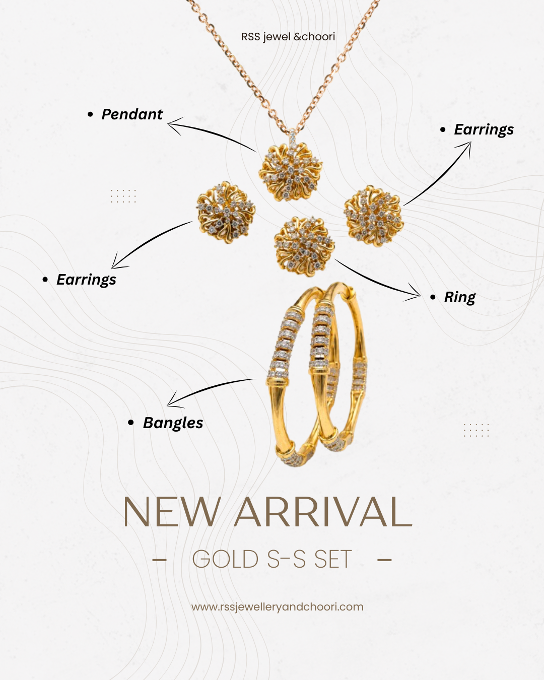 Gold S-S Set Jewel
