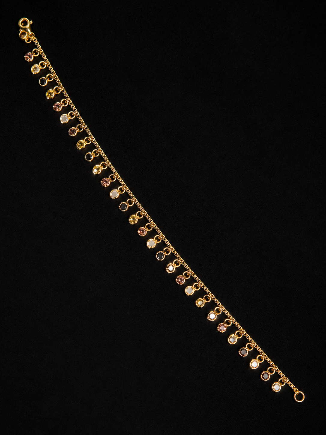 Minimal Anklets